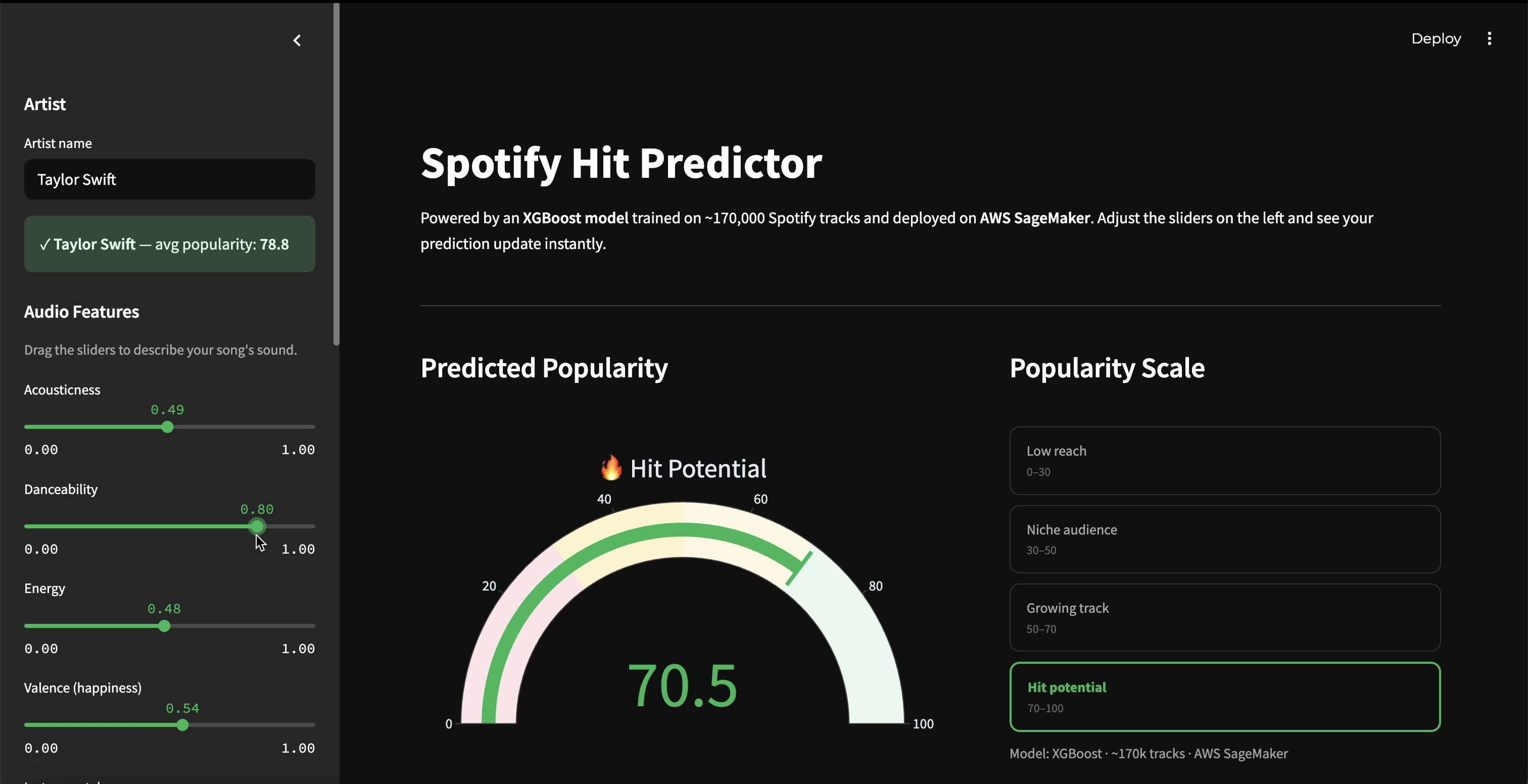 Spotify Hit Predictor app interface